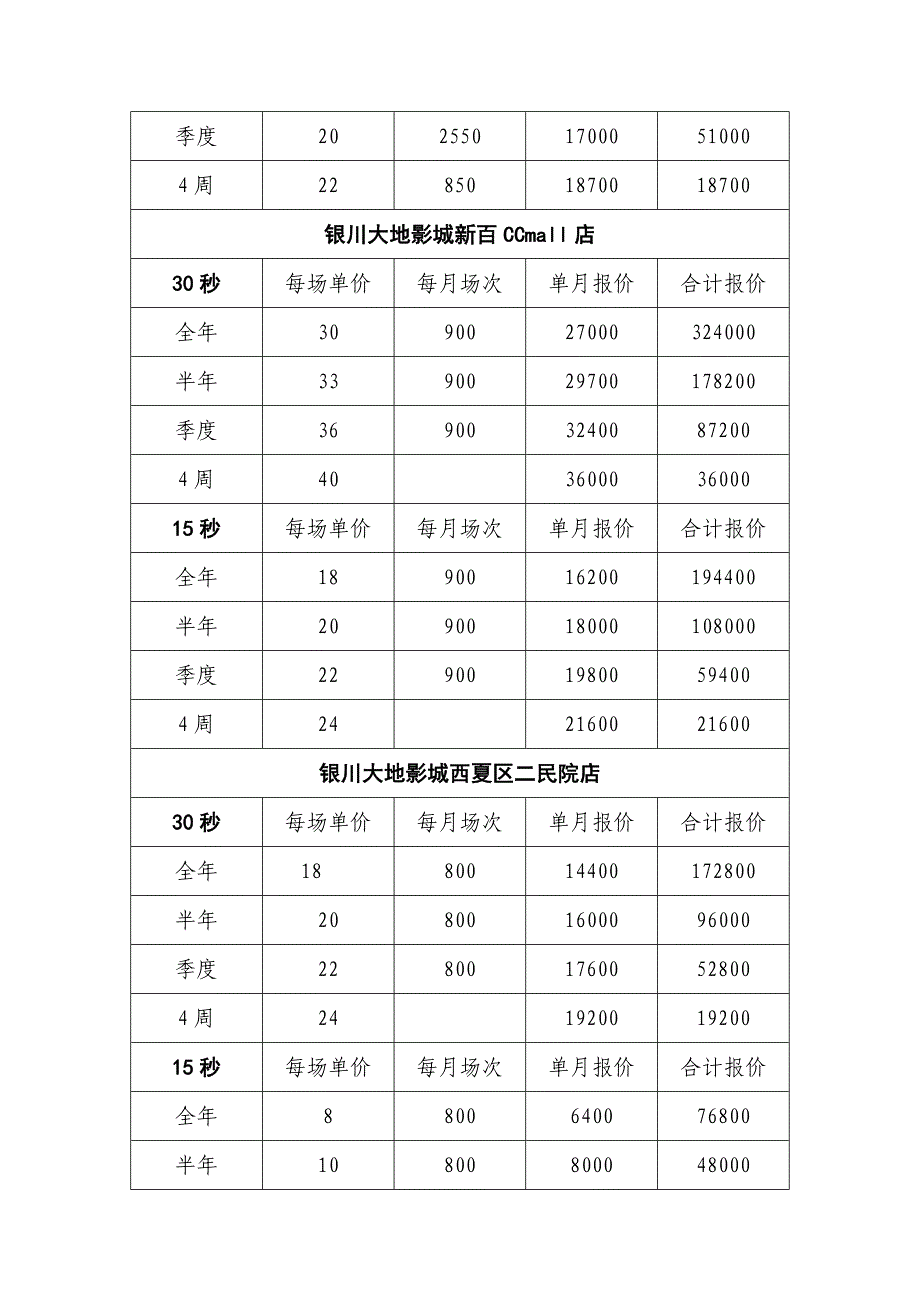 银川影院映前广告报价_第3页