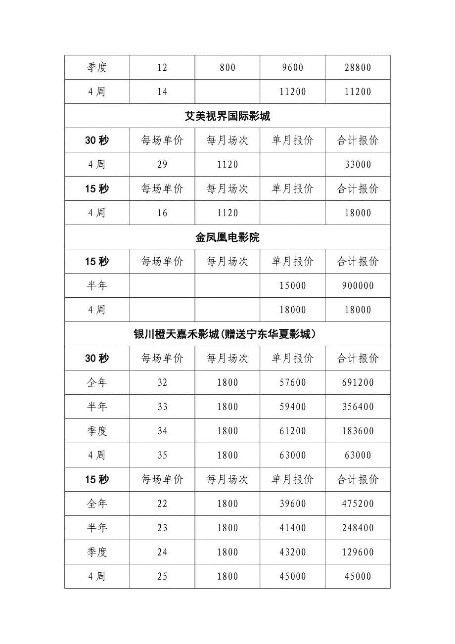 银川影院映前广告报价_第4页