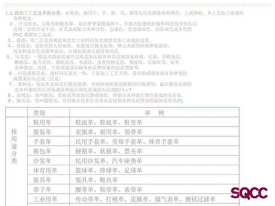 皮革工艺介绍课件_第3页