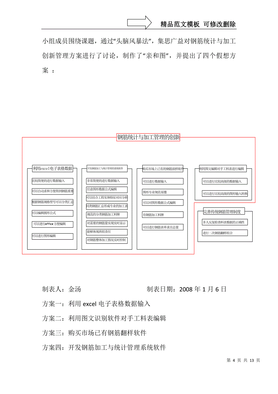 钢筋统计与加工的管理创新_第4页