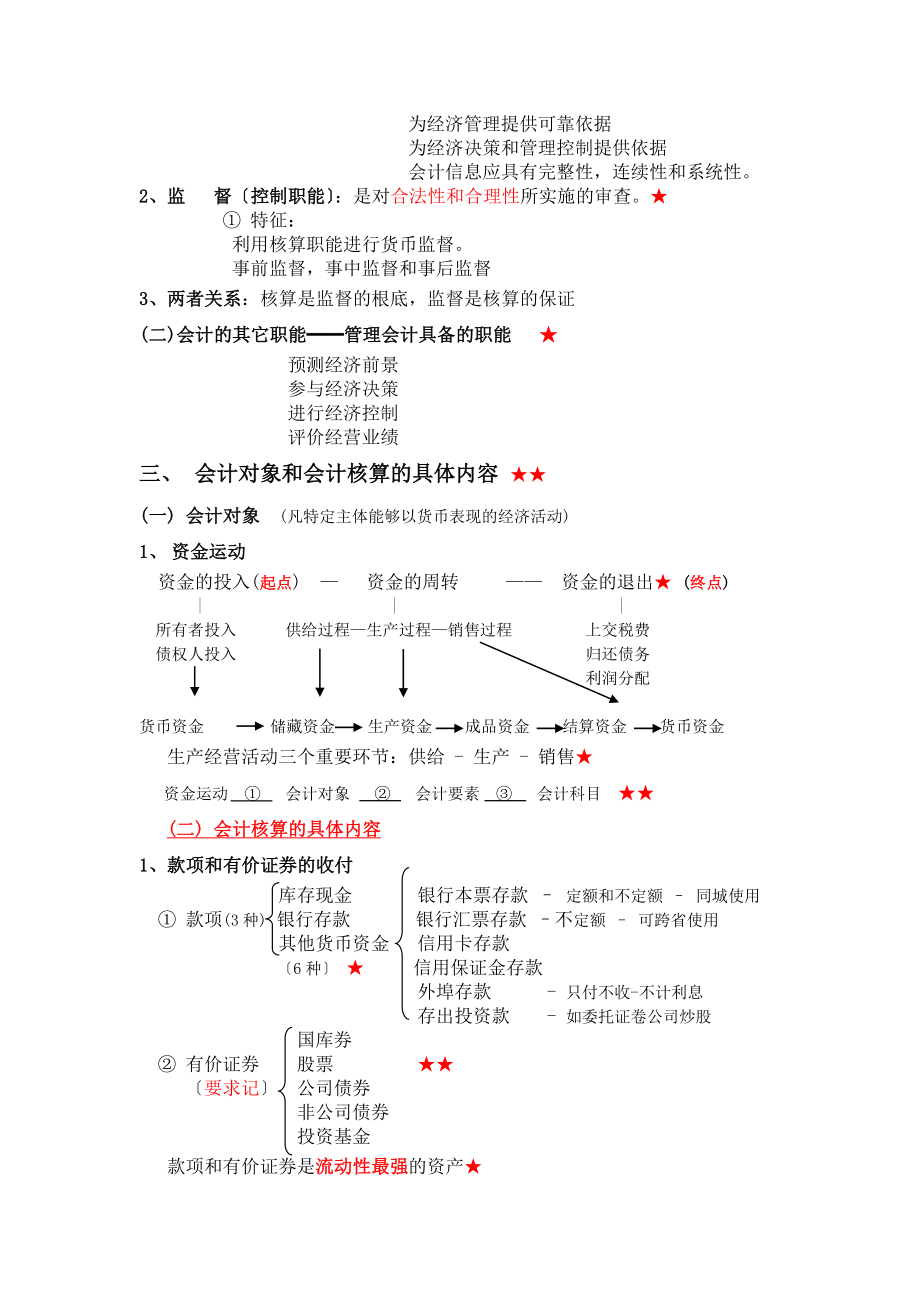 2015年安徽会计从业考试《会计基础》重点笔记_第2页