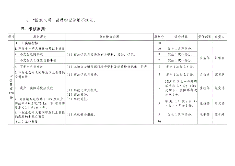 栾城一流县供电企业评价重点标准及分工明细_第4页