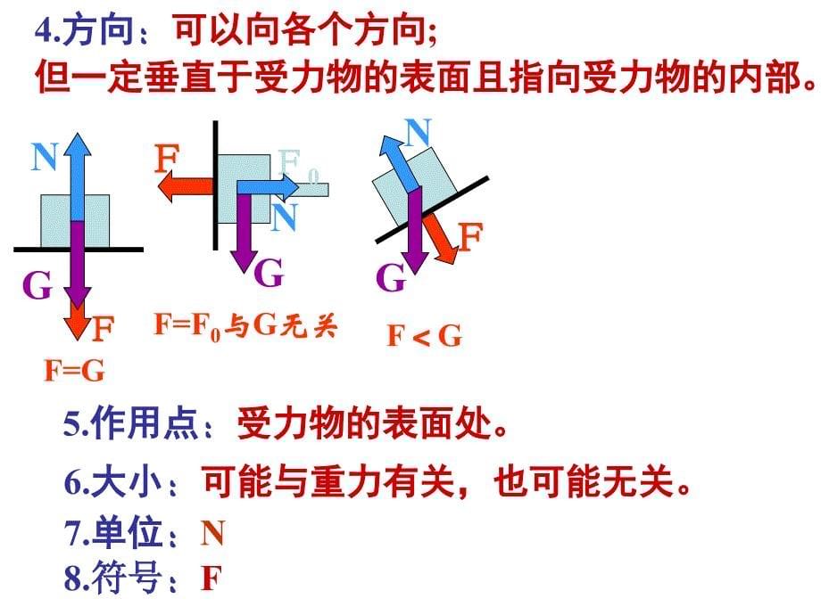 81认识压强课件_第5页