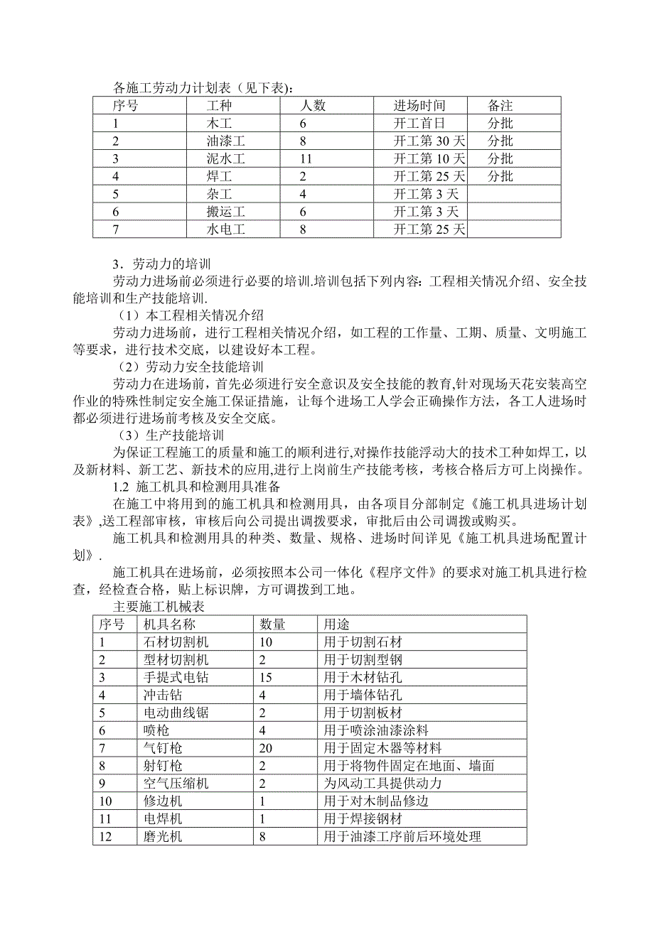 【标准施工方案】乳胶漆专项施工方案_第4页