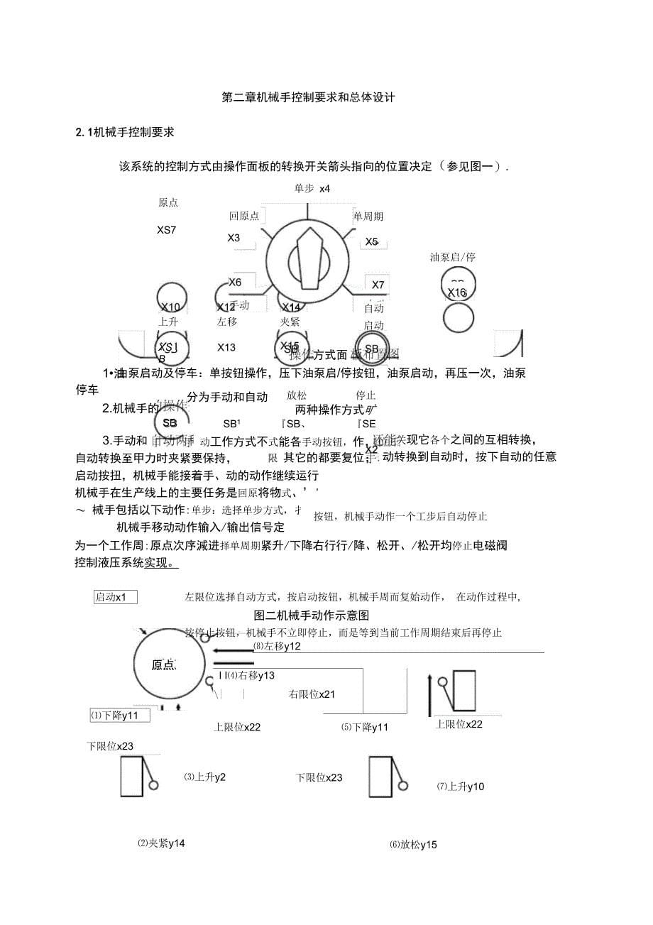 机械手电气控制设计的毕业设计_第5页