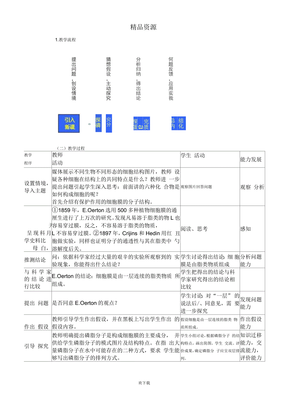 细胞的结构和功能_第3页