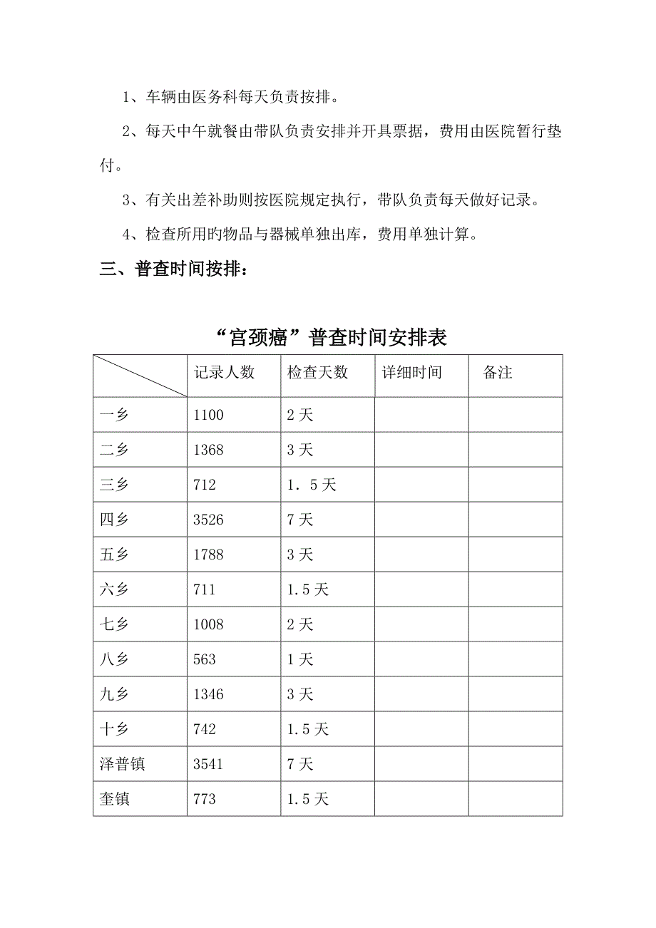 宫颈癌普查实施方案_第2页