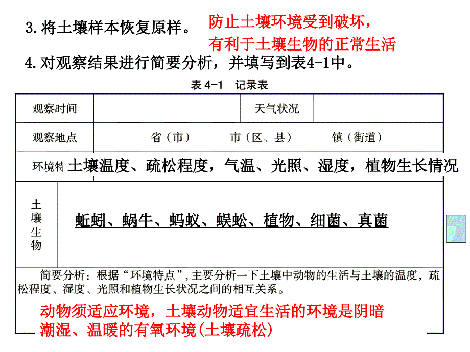 1节土壤的成分_第4页