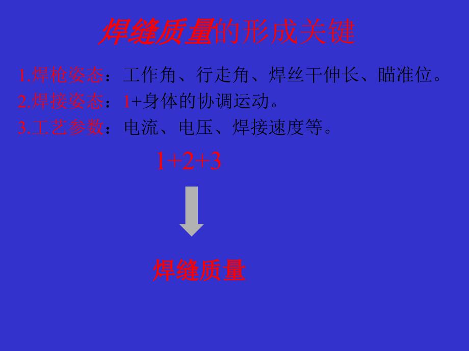 《CO焊接培训资料》PPT课件.ppt_第3页