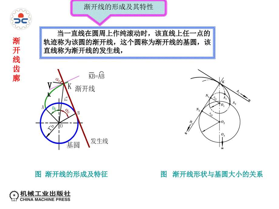 单元三常用机械传动_第3页