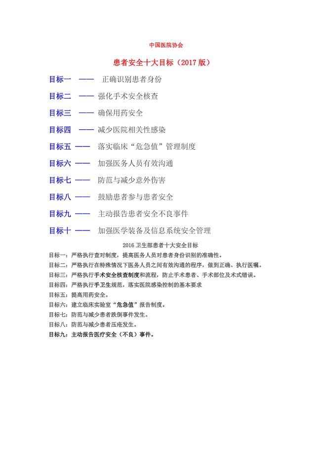 2016卫生部患者十大安全目标.docx