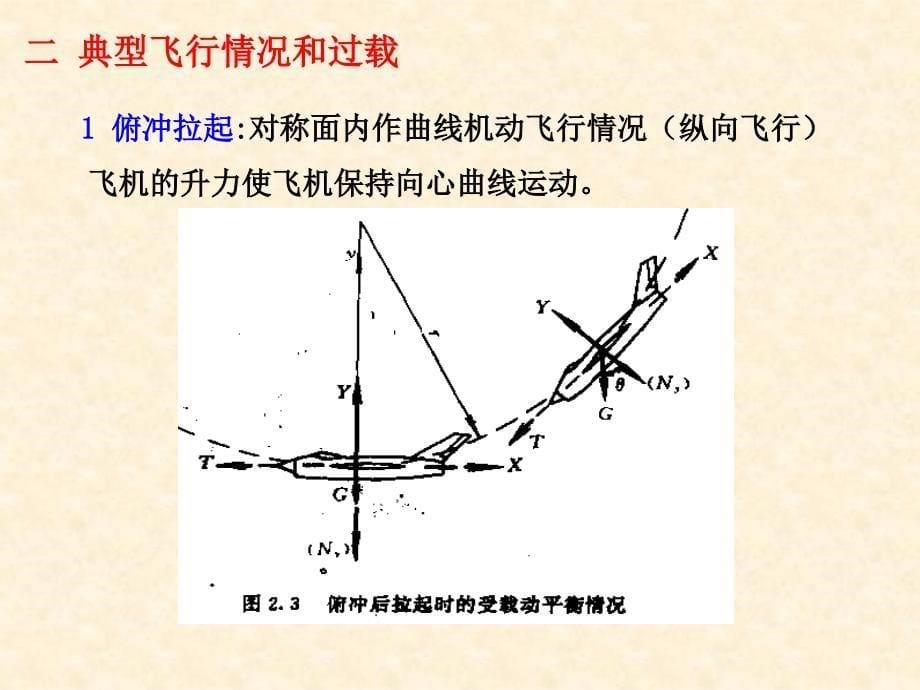 飞机的外载荷_第5页