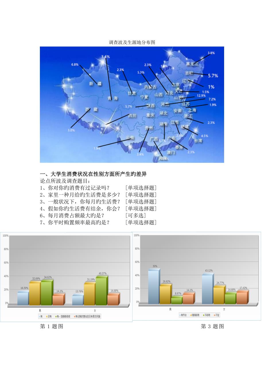 大学生消费情况调研_第3页