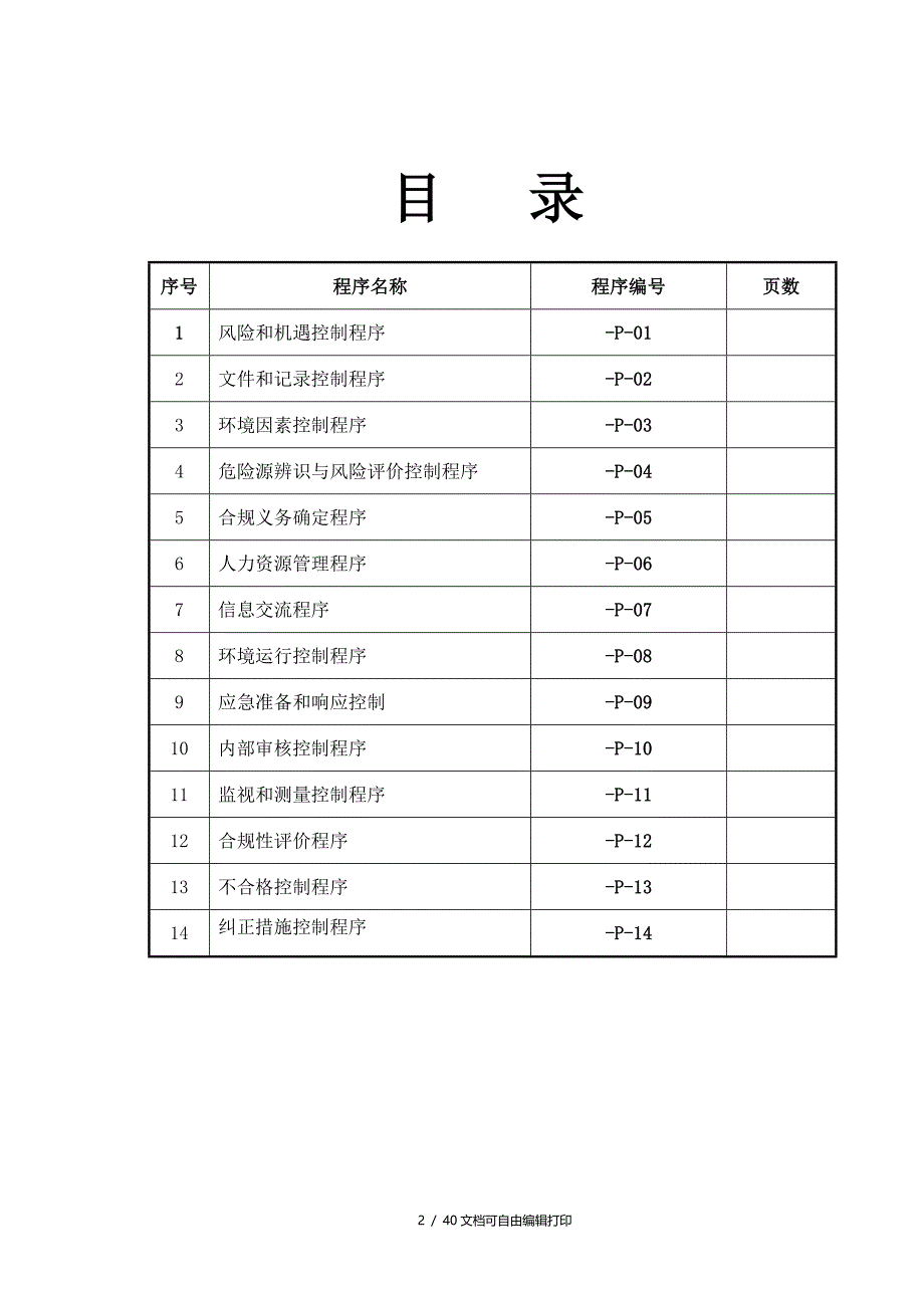 化工企业质量环境职业健康安全管理体系管理程序_第2页