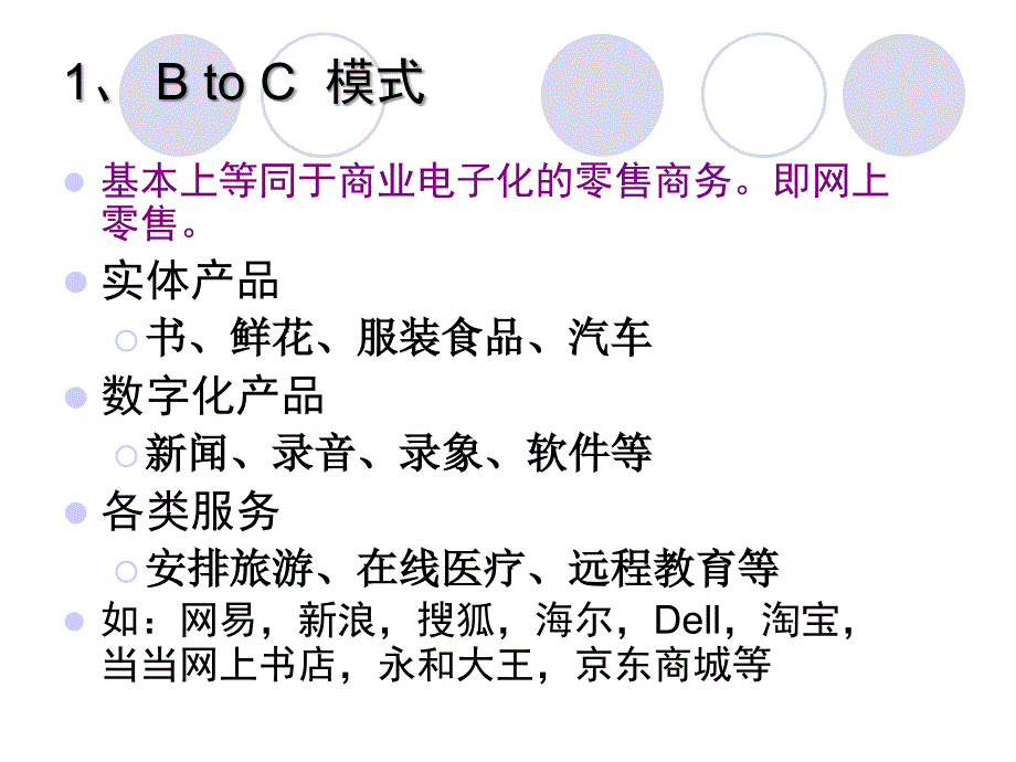 第三章 电子商务交易模式_第3页