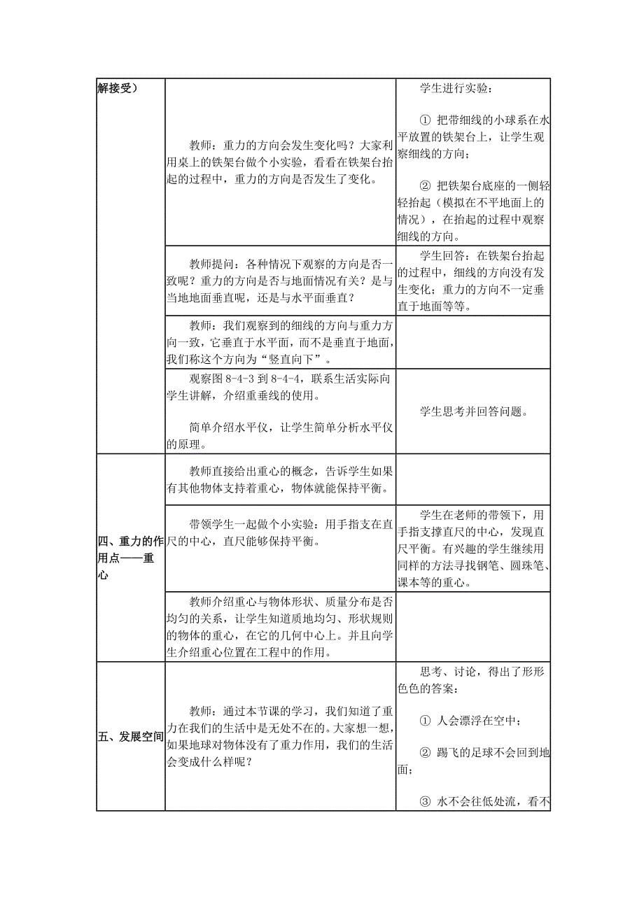 八年级物理重力教学案例.doc_第5页