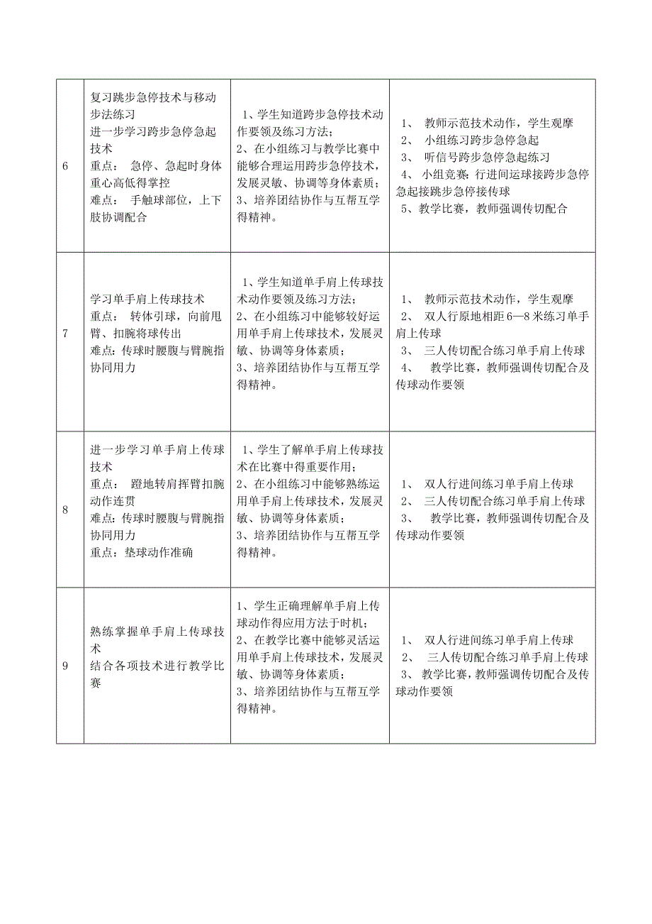 篮球急停急起_第4页