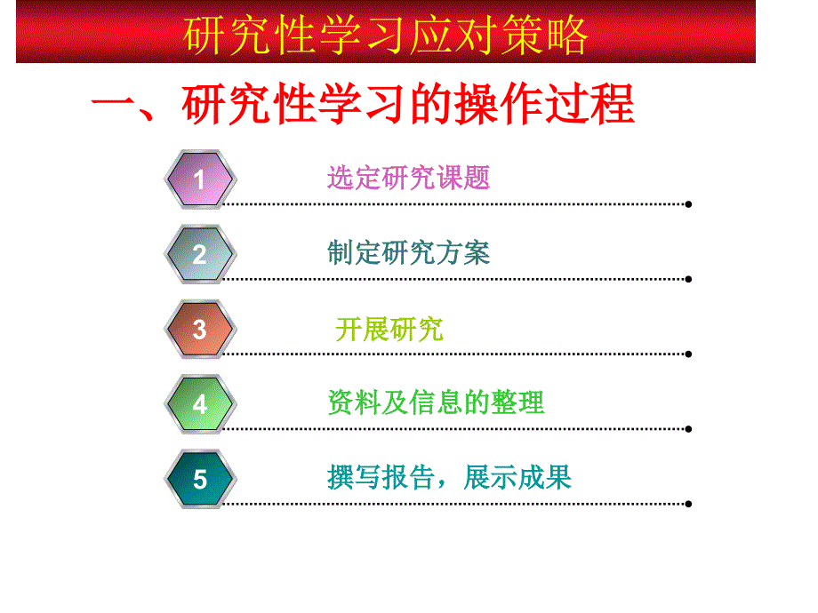 选定研究课题_第1页