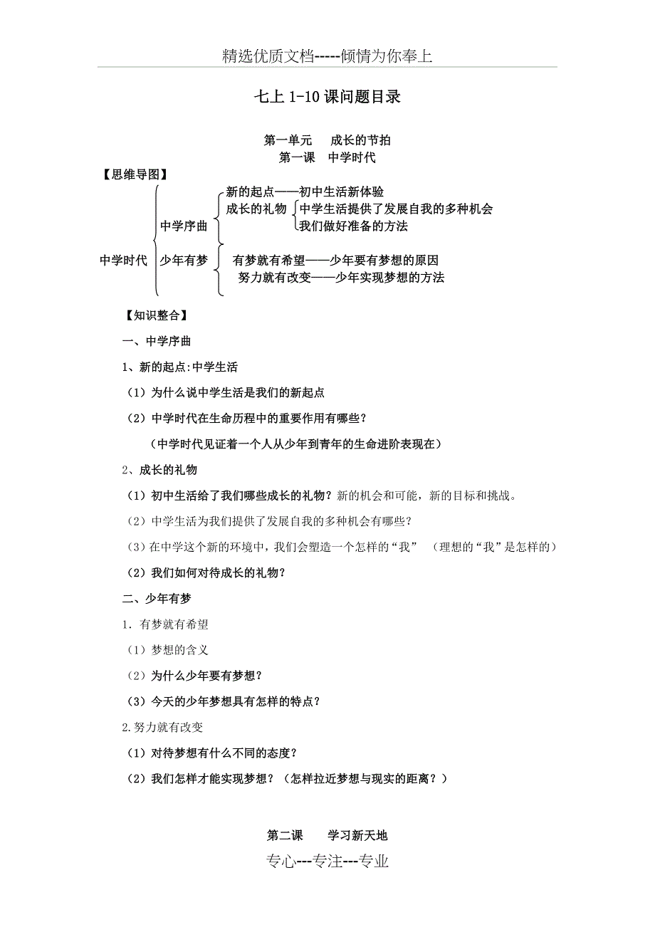 七年级上册1-5课知识整理_第1页