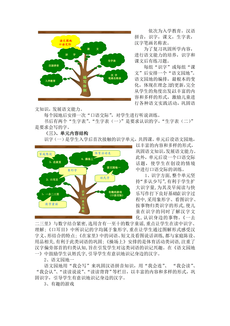 说课标带知识树.doc_第4页