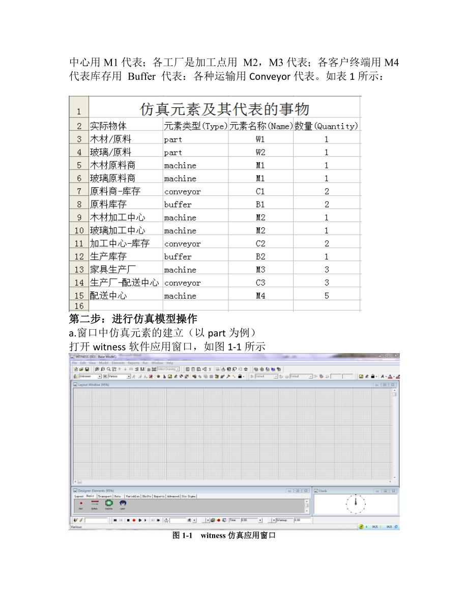 供应链管理系统的设计与分析_第4页