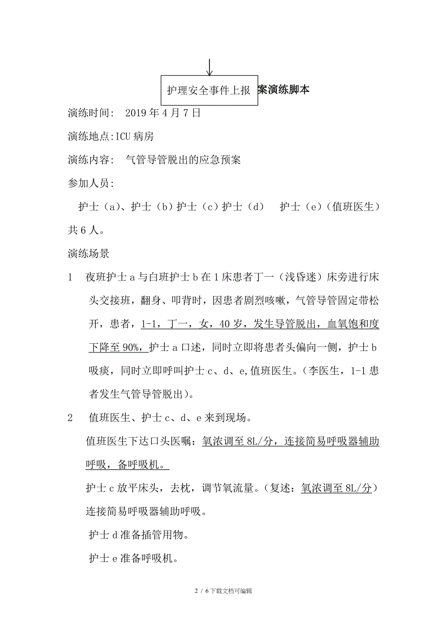 气管导管脱出应急预案演练脚本及程序_第2页