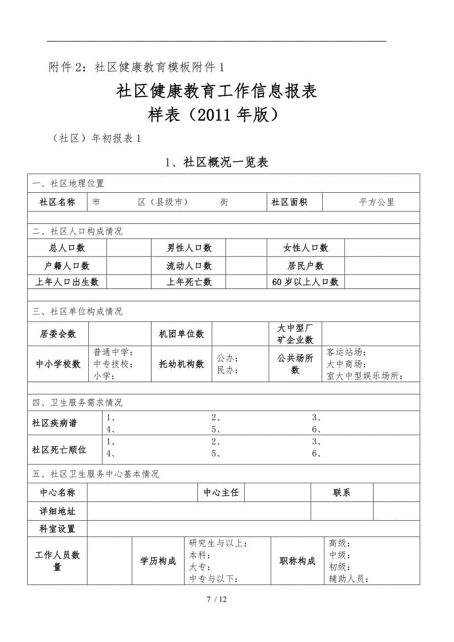 某地区健康教育业务管理与信息管理知识分析报告_第5页