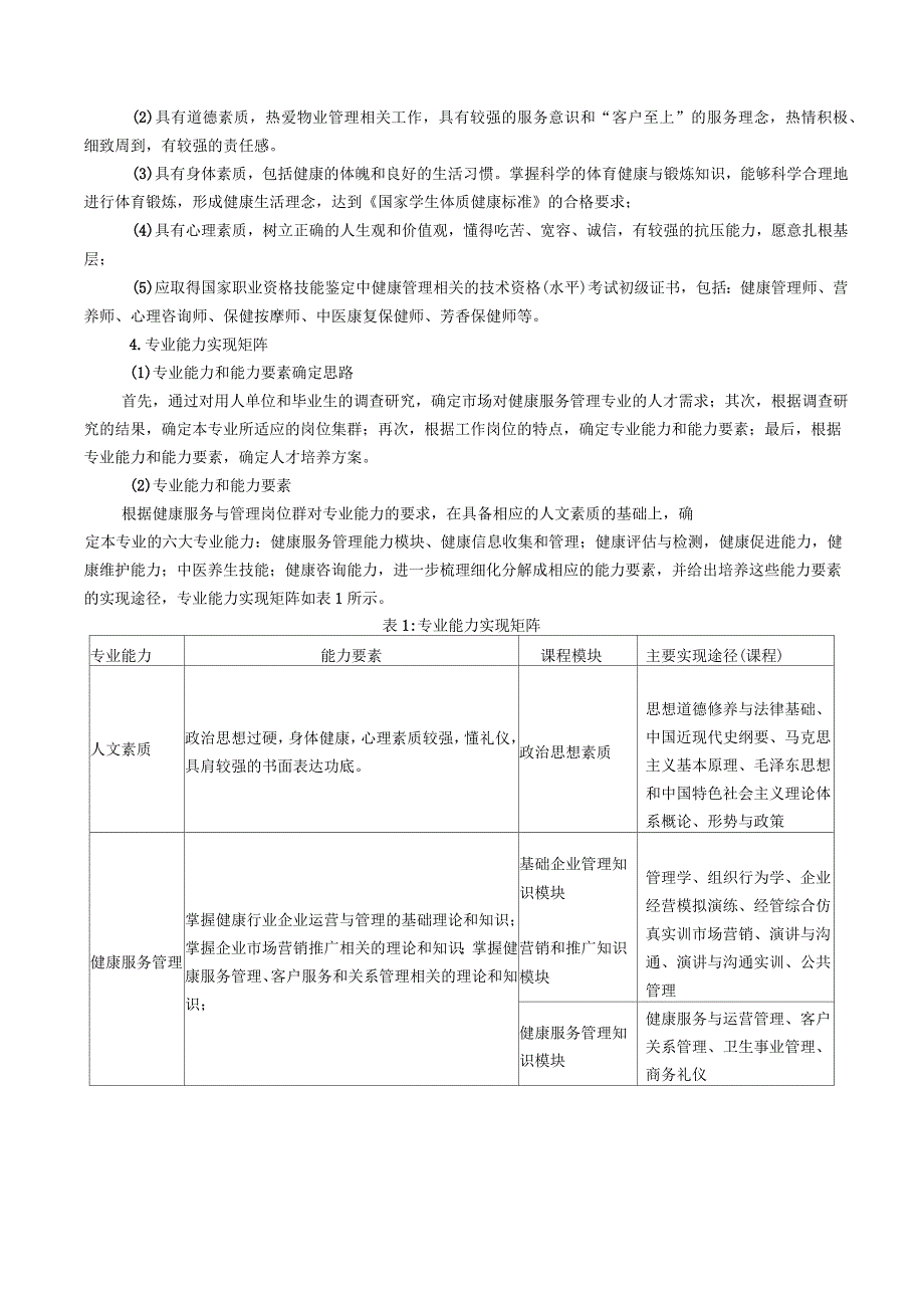 健康服务与管理专业本科人才培养方案_第2页