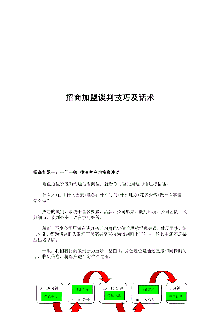 批发术语和谈判技巧一样吗