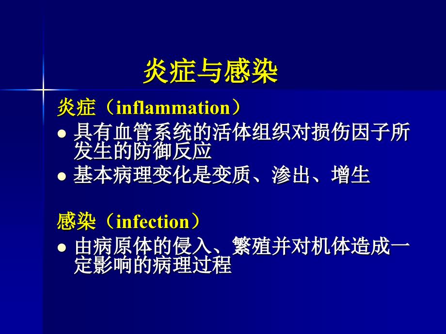 社区获得性肺炎ppt课件_第2页