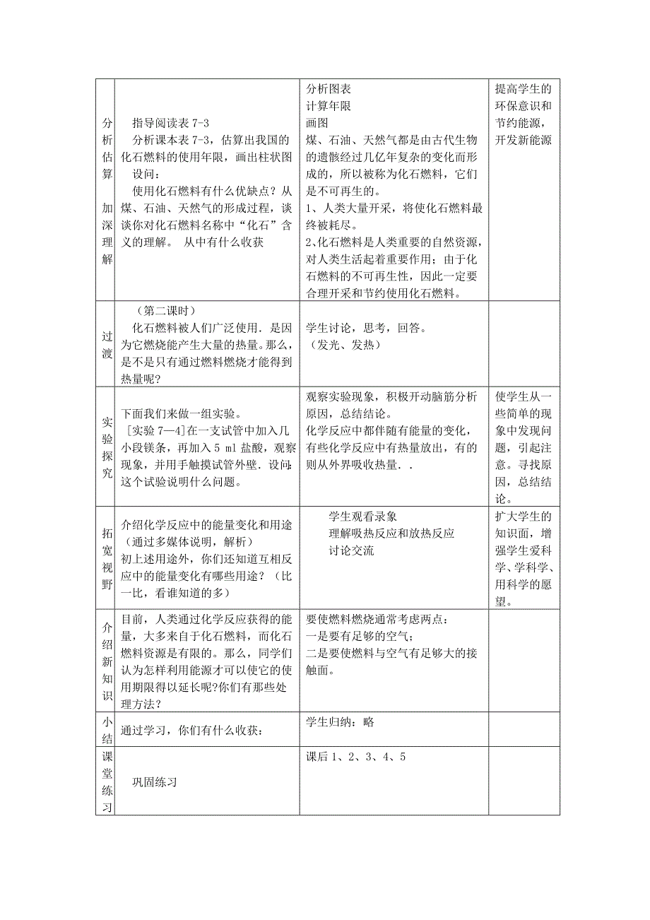 第七单元课题2课时1燃料的合理利用与开发.doc_第3页