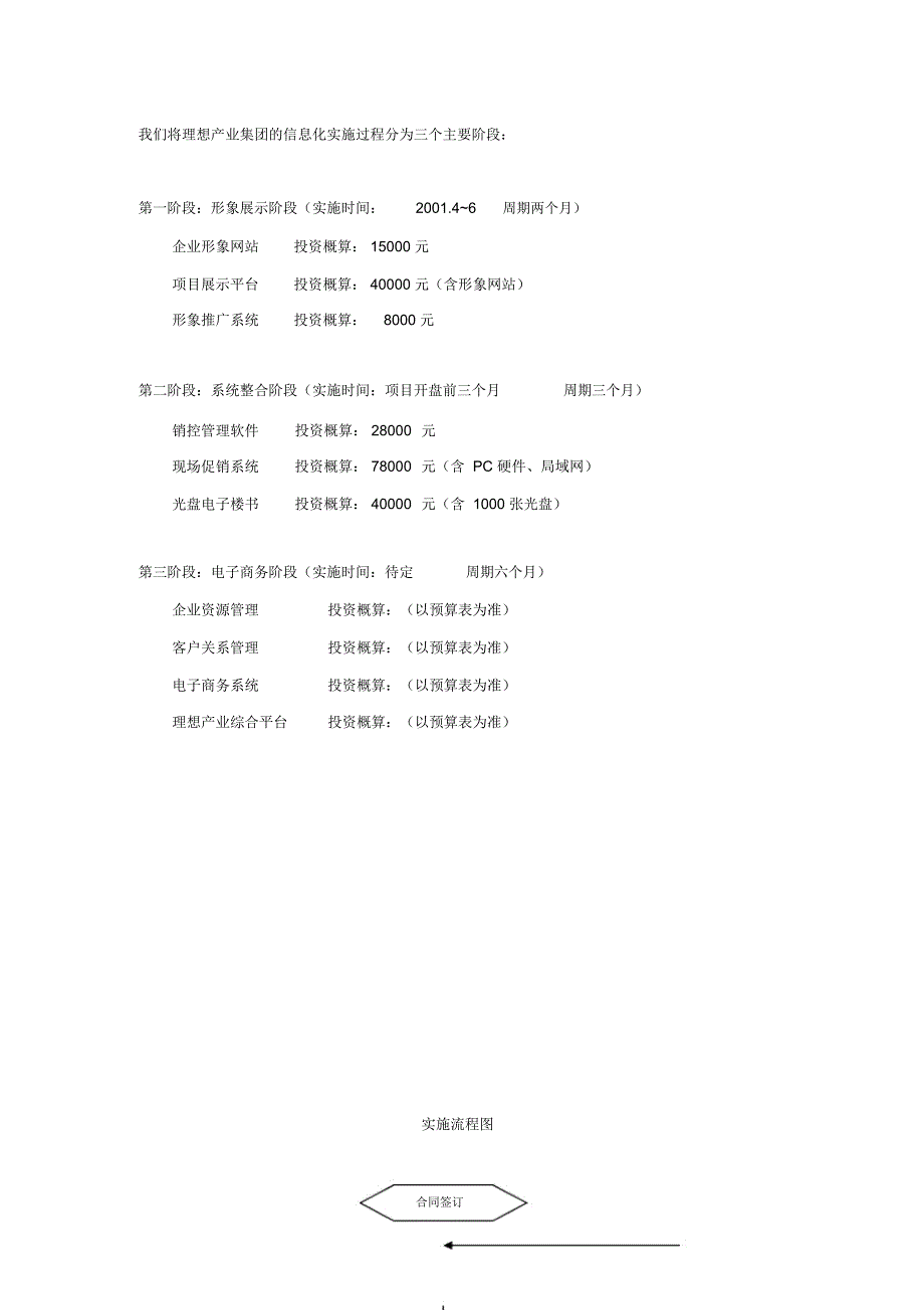 房地产全面信息化解决方案_第3页