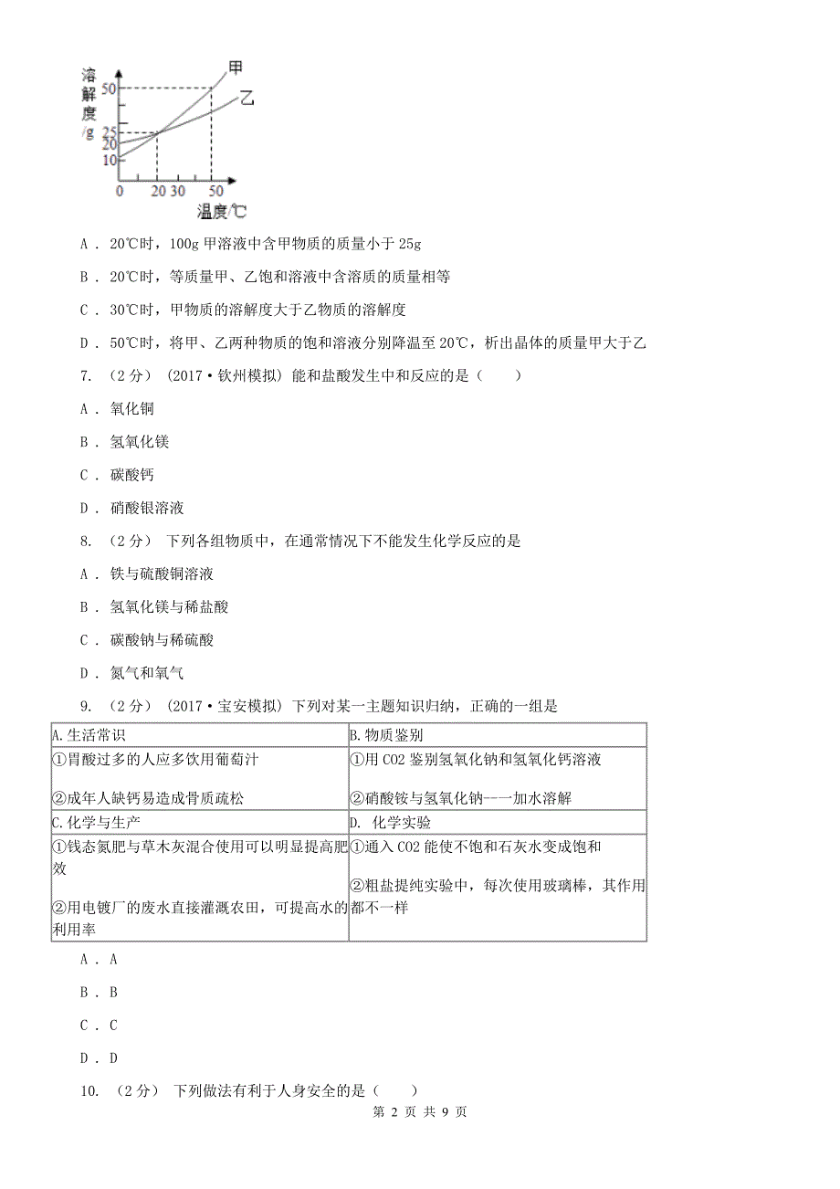 上饶市上饶县九年级下学期化学开学考试试卷_第2页