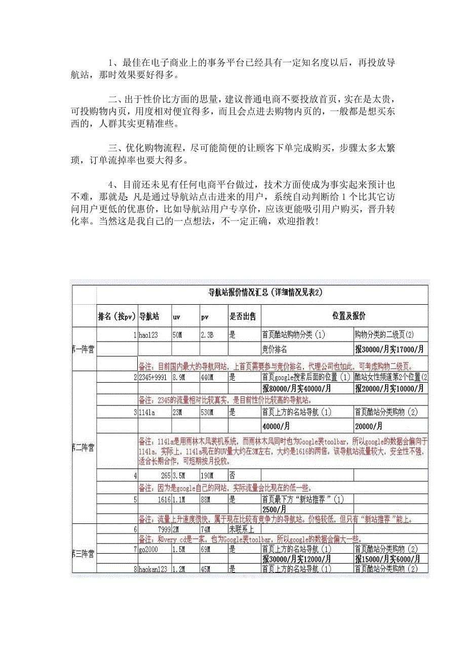 好淘网项目计划书_第5页