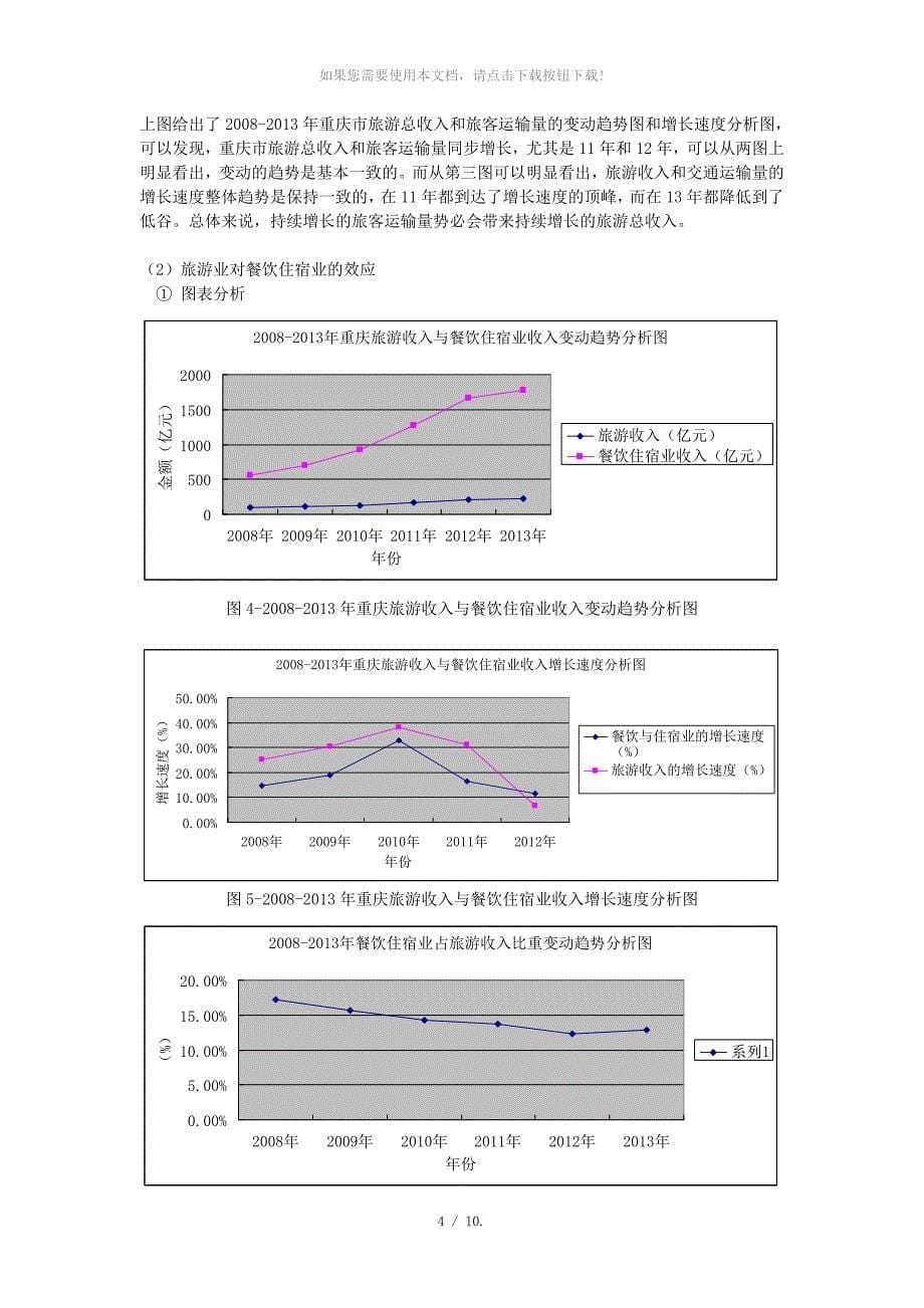 重庆旅游业的经济效益分析_第5页