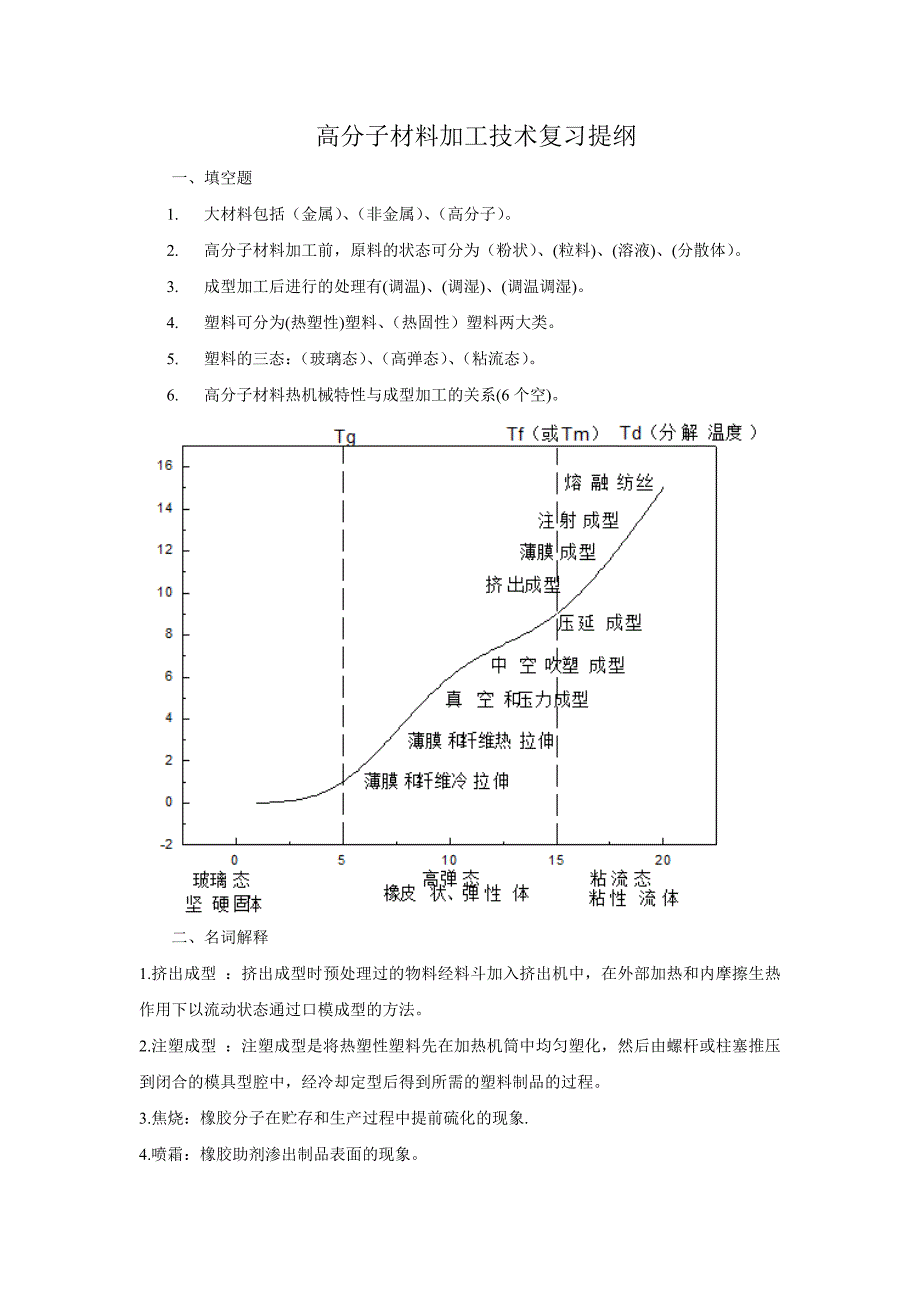 高分子材料加工工艺.doc_第1页