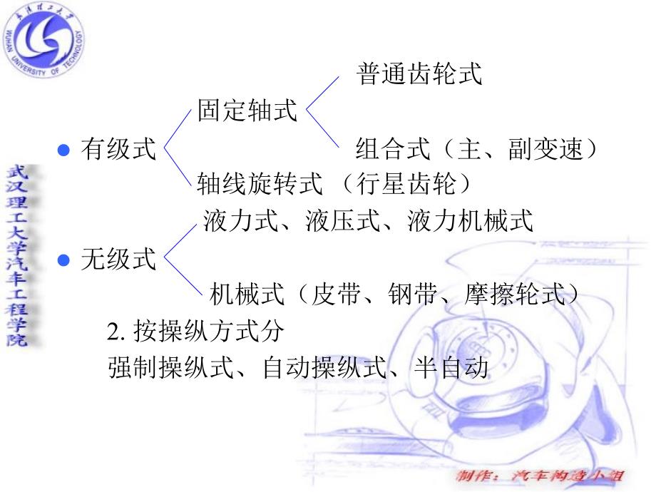 最新变速器2ppt课件_第2页