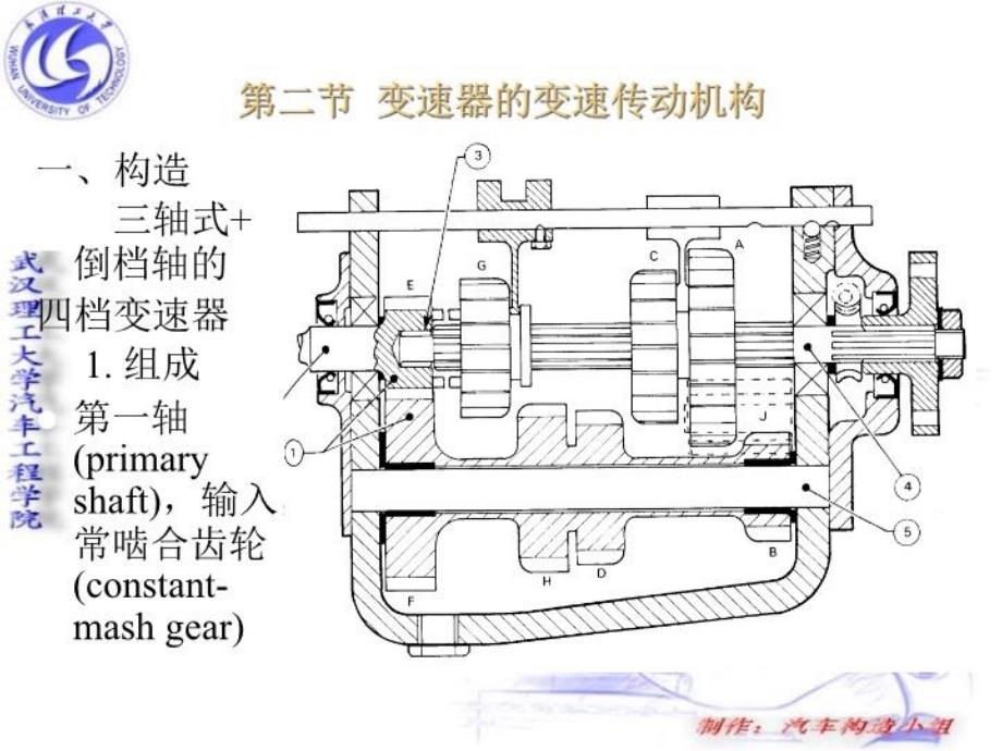 最新变速器2ppt课件_第4页