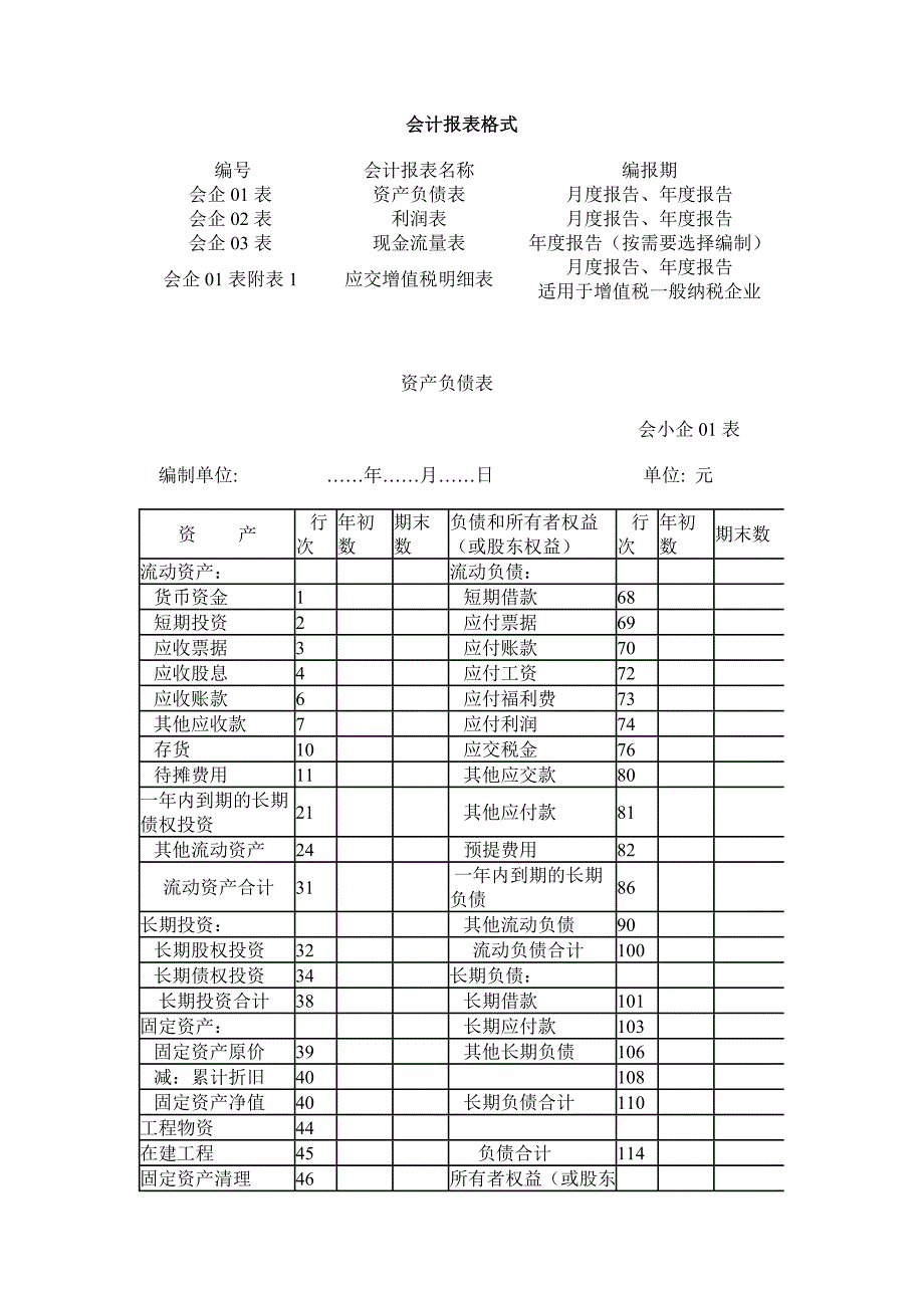 会计报表格式_第1页