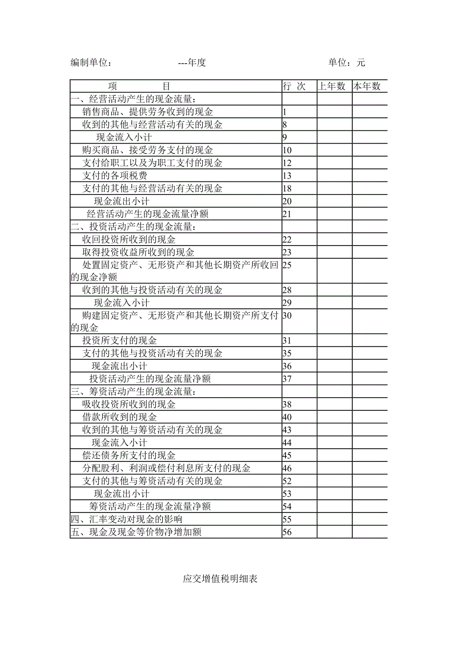 会计报表格式_第3页