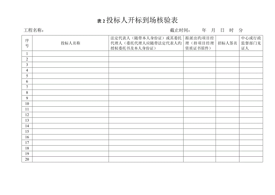 全新招标过程必备表格_第2页