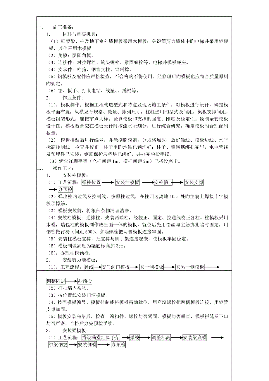 gd框架结构柱梁板模板安装技术交底_第1页