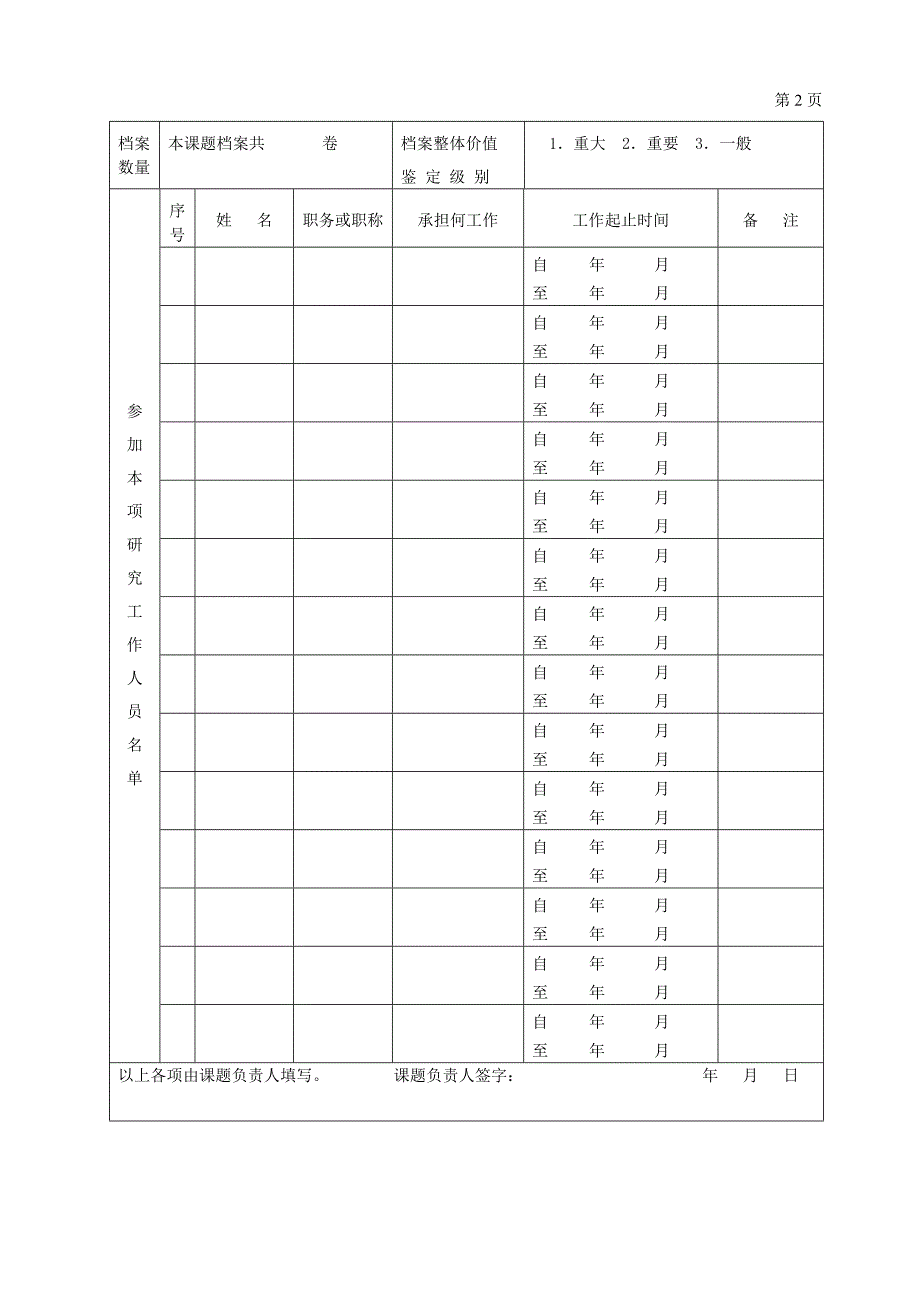 关于进一步加强横向项目质量保证体系_第4页