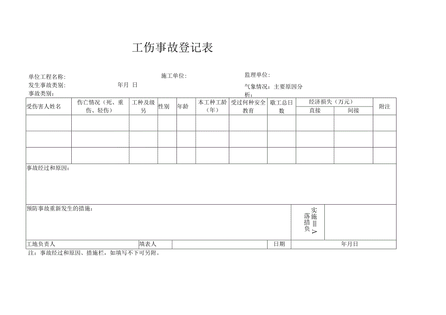 工伤事故登记表_第1页