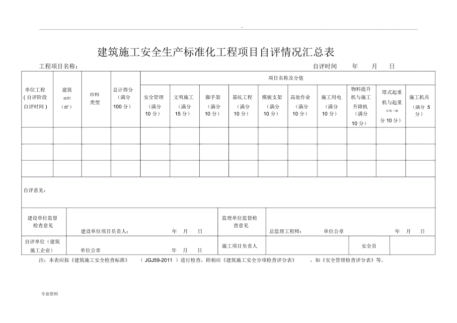 建筑施工安全项目自评材料_第1页