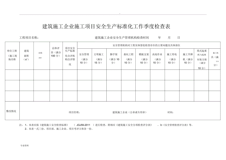 建筑施工安全项目自评材料_第2页