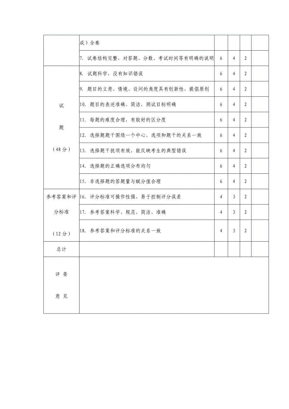 三井学校教师命题比赛活动方案_第4页