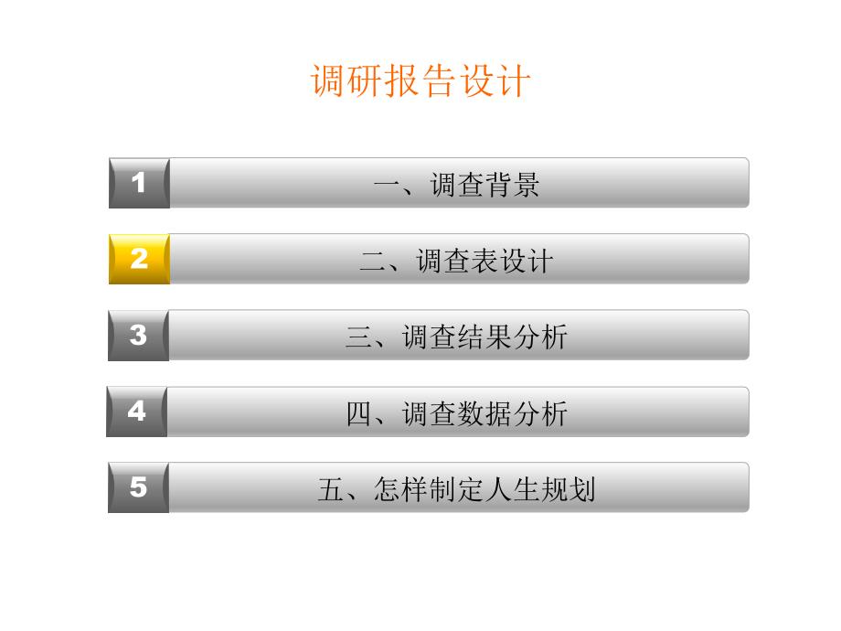 大学生人生规划ppt_第3页