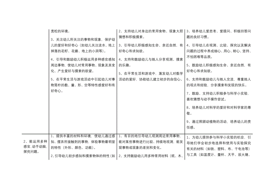 3-6岁学习指南幼儿园教育指导纲要实施细则_第2页