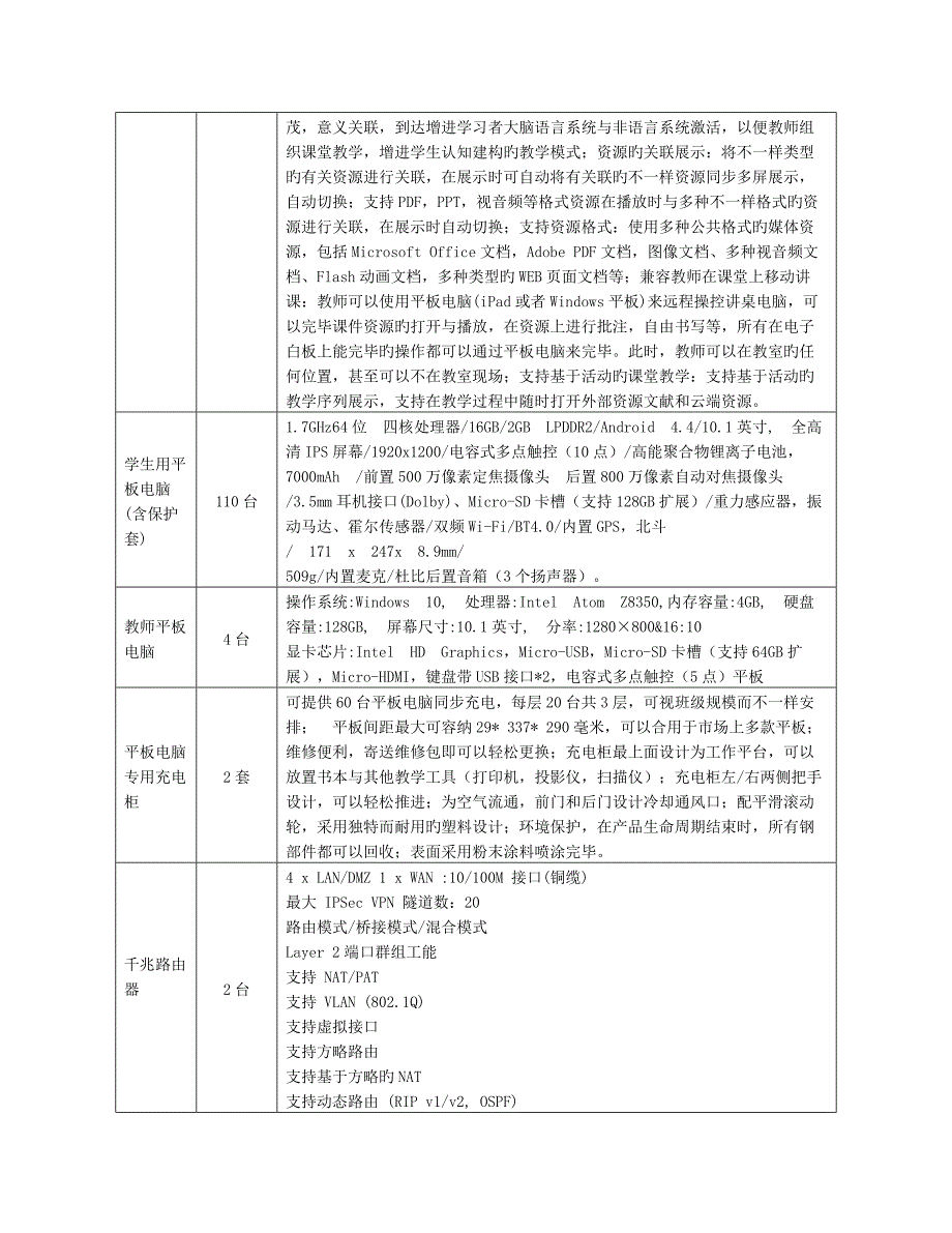 审计数据中心和审计数据分析平台建设项目资格条件和项目需求标前_第4页